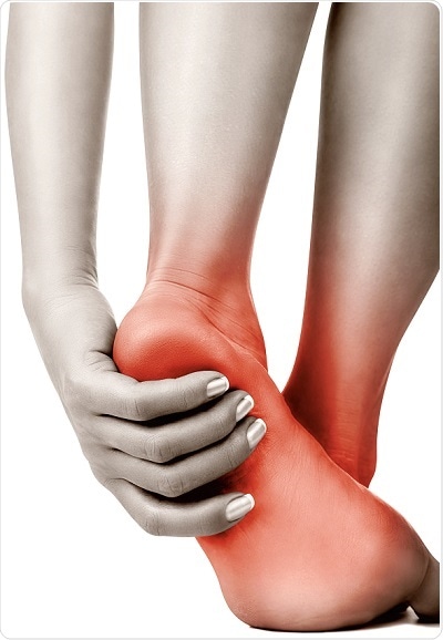 Read more about the article Three exercises to help fix Heel Pain